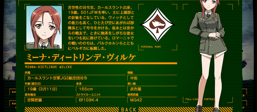 未使用品】 ストライクウィッチーズ キャラもふ ミーナ